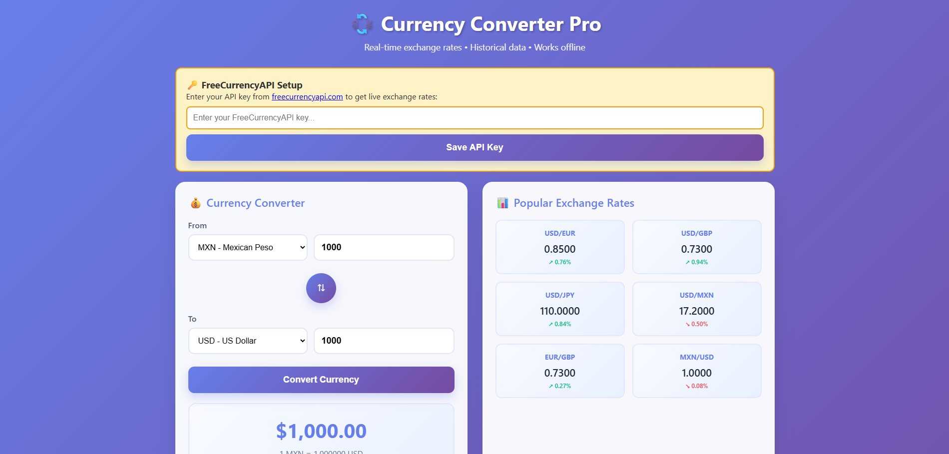 Currency Converter